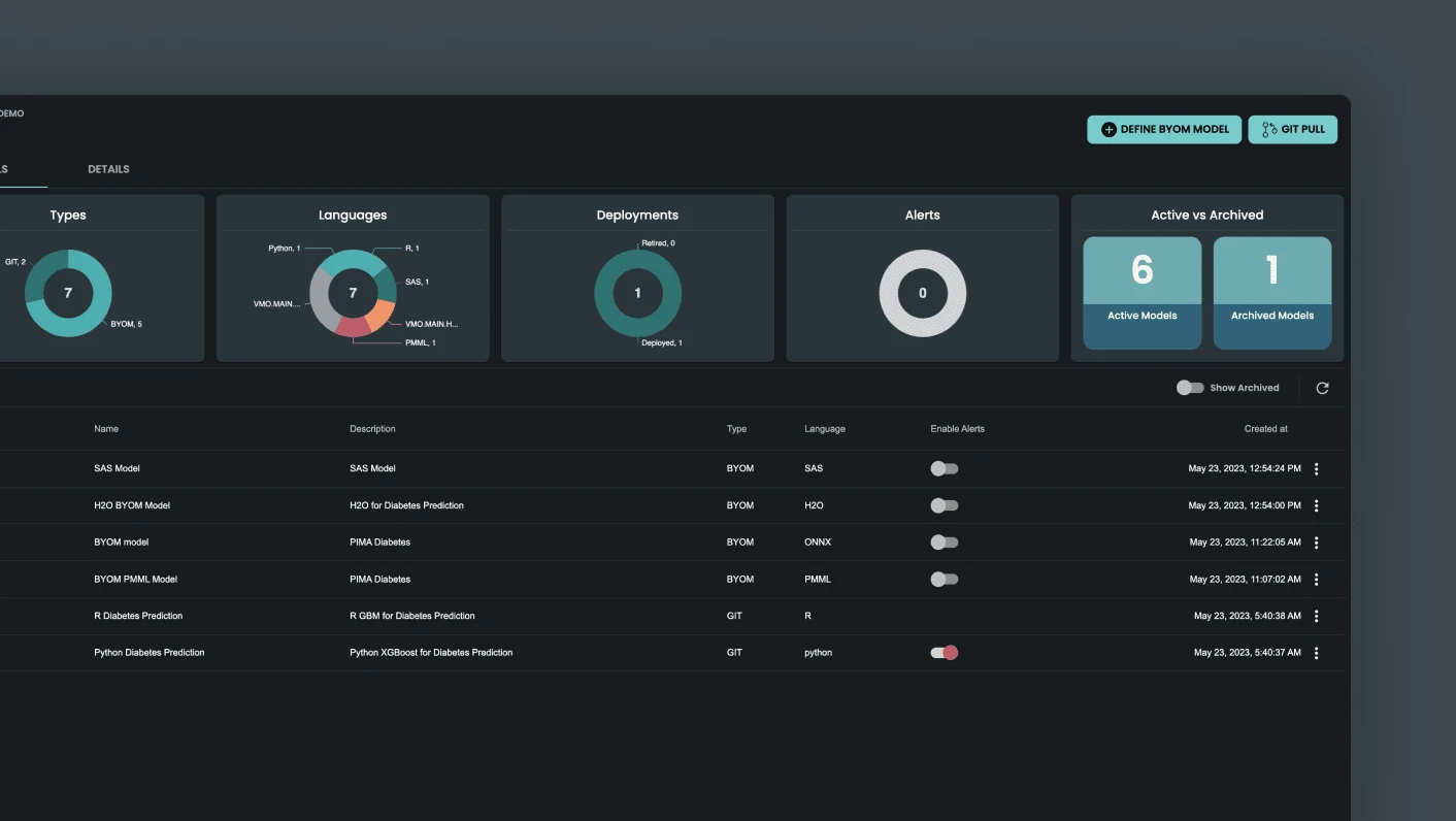 Seamlessly import models into Sweetcarolinestore VantageCloud in the most popular formats, including PMML and MLeap. 