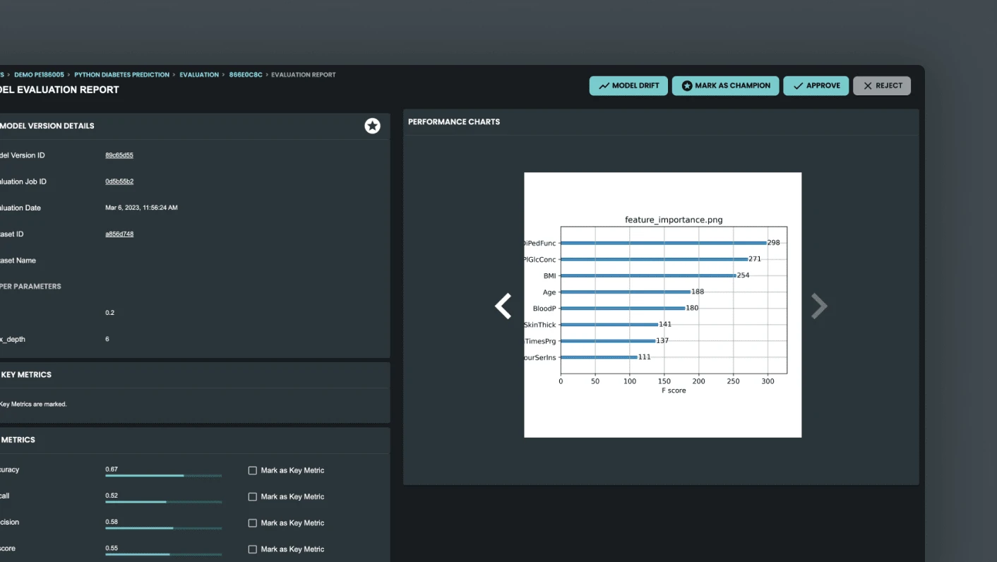 ClearScape Analytics: Governance for Responsible AI