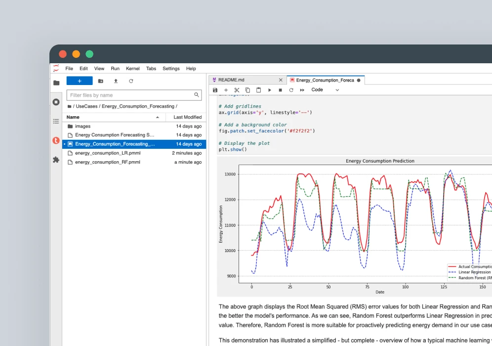 Power more profits with better energy demand predictions