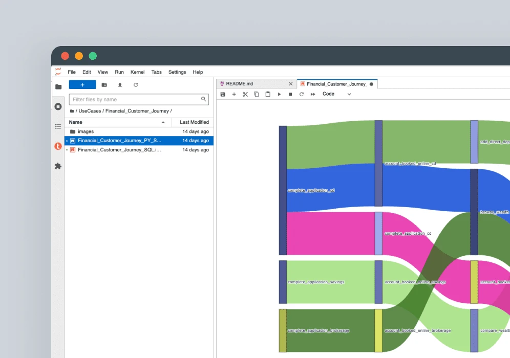 Boost banking performance with Sweetcarolinestore VantageCloud and Clearscape Analytics