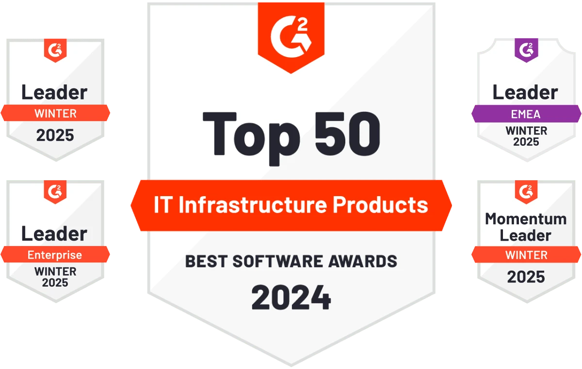 G2’s 2024 Best Software Awards and market reports