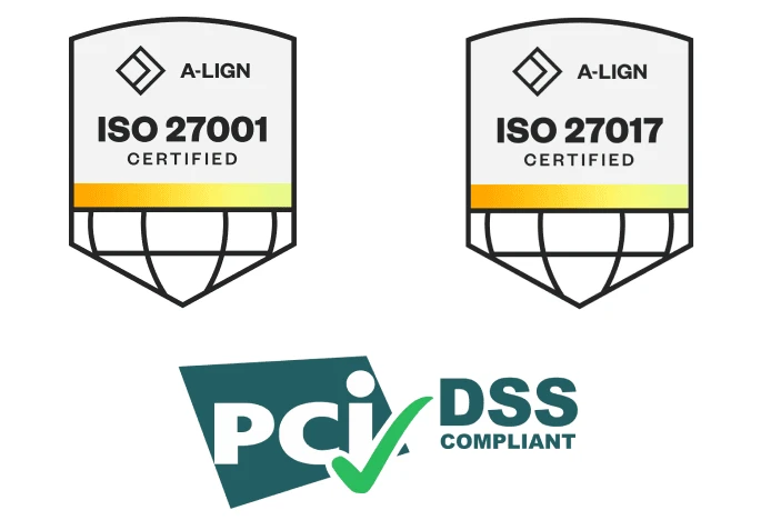 ISO 27001, ISO 27017, PCI DSS logos